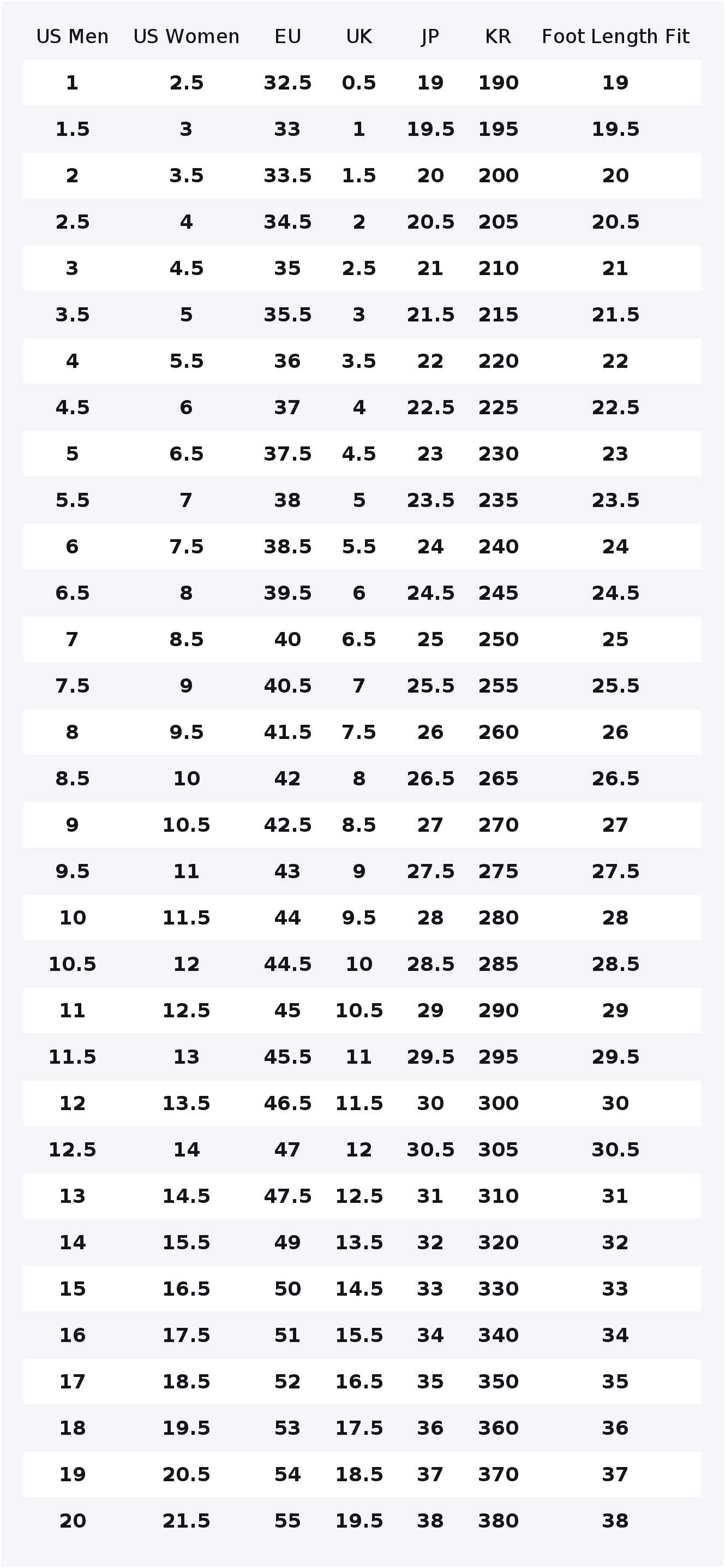 New Balance NB 550 Skateboard  - New Balance Shoes 550 评论和价格